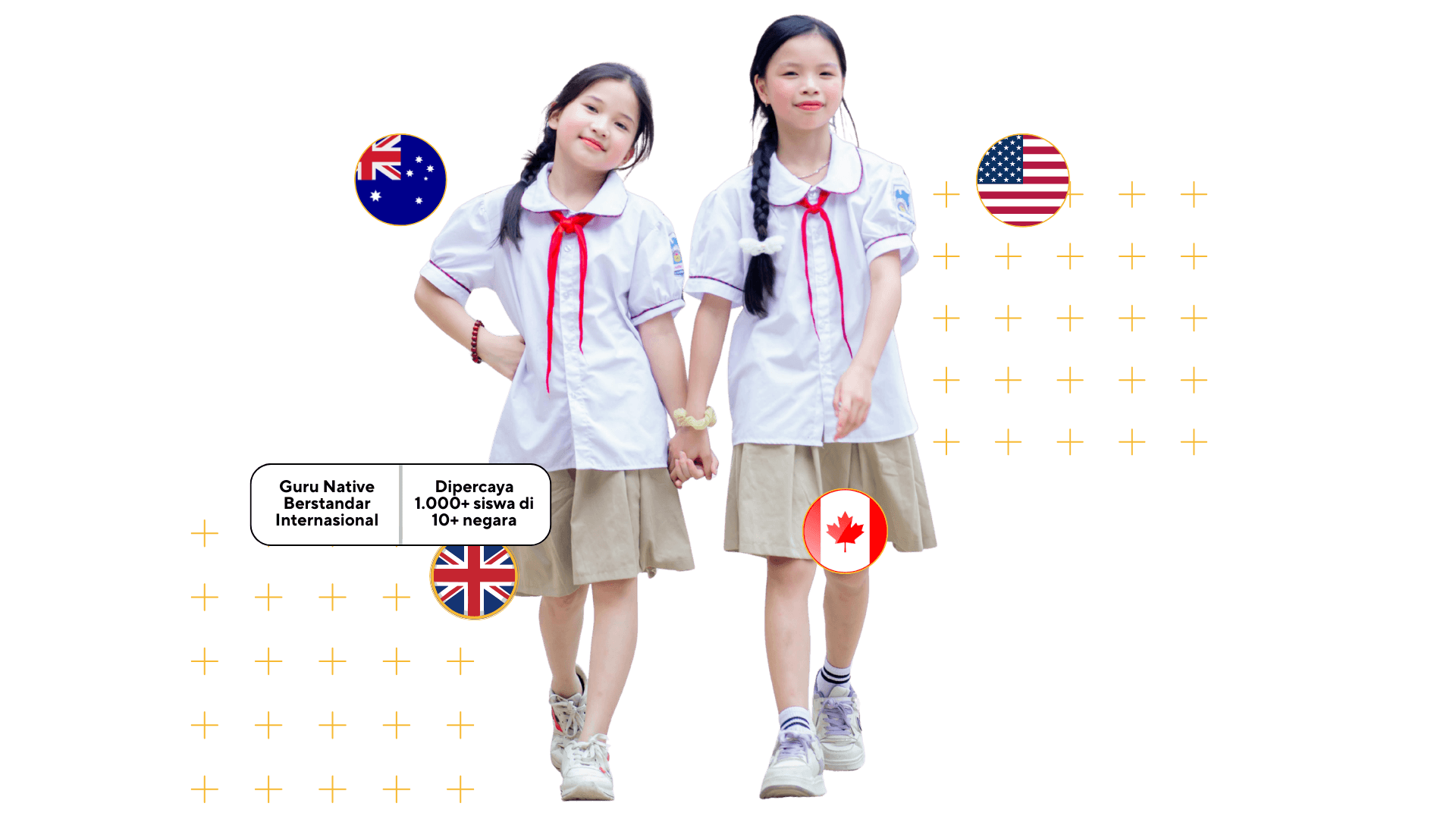 Start Lab (Usia 6–8)